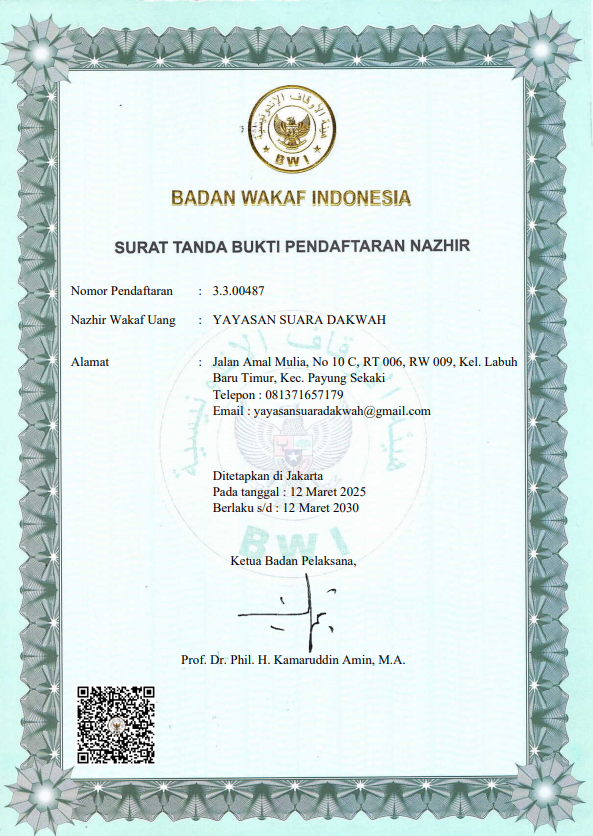 Preview Sertifikat Wakaf